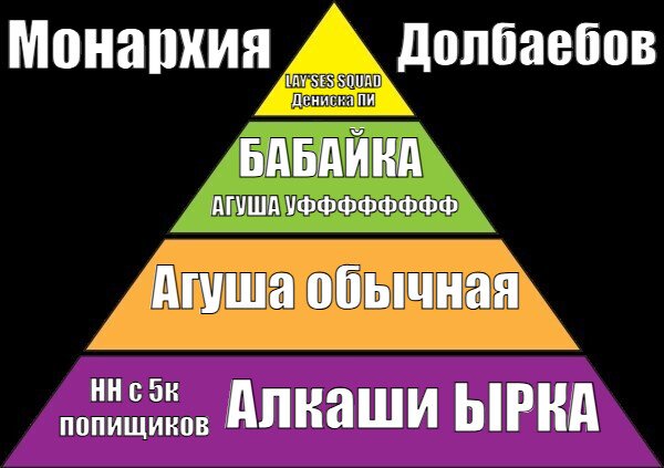 Мем Алкаши агуша обычная №394069